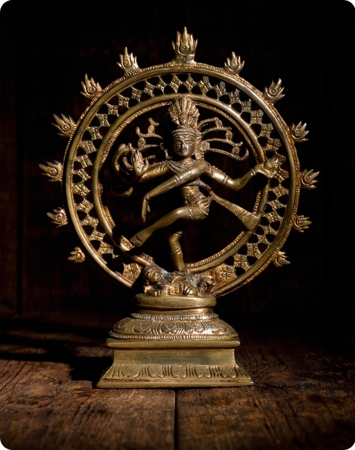 Jyothi Bharatanatyam School Contact